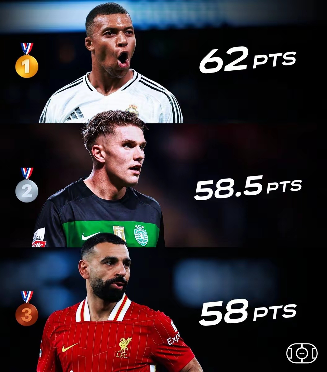 爱游戏tv-马赛逆转罗马，姆巴佩关键制胜